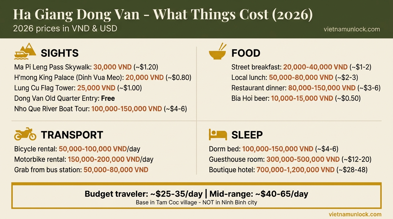 ha giang dong van cost budget 2026 — vietnam unlock