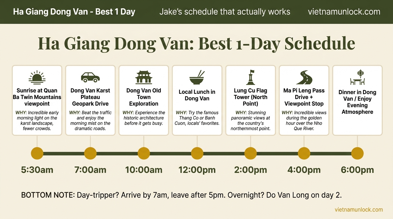ha giang dong van 1 day itinerary schedule — vietnam unlock