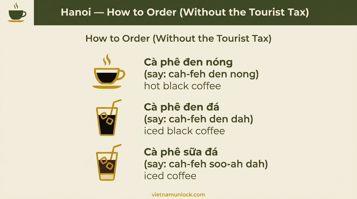 how to order (without the tourist tax) hanoi — vietnam unlock