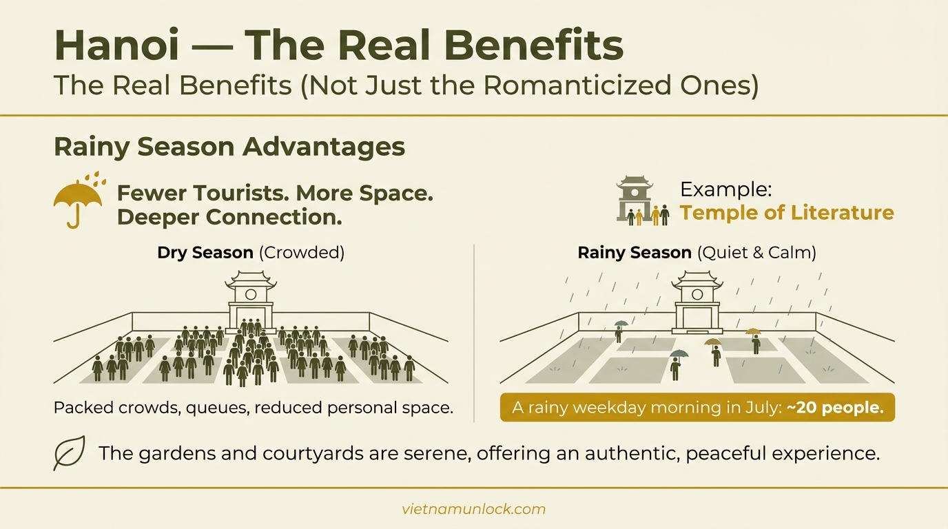 the real benefits (not just the romanticized ones) hanoi — vietnam unlock