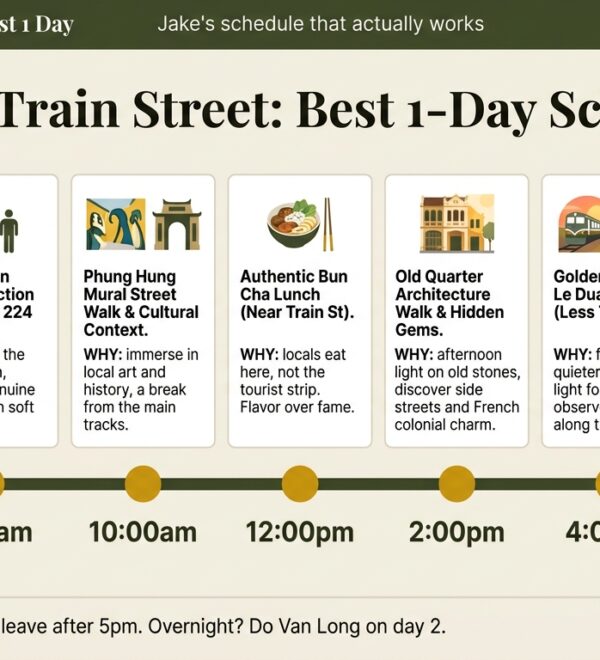 Hanoi Train Street 2026: Still Worth It? Honest Guide