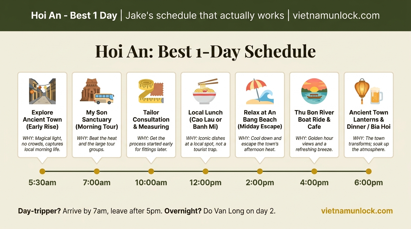 hoi an things to do 1 day itinerary schedule — vietnam unlock