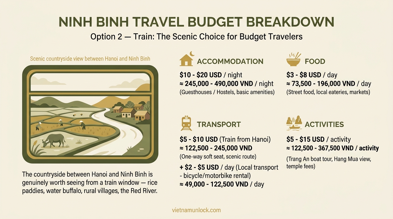 option 2 — train: the scenic choice for budget travelers ninh binh — vietnam unlock