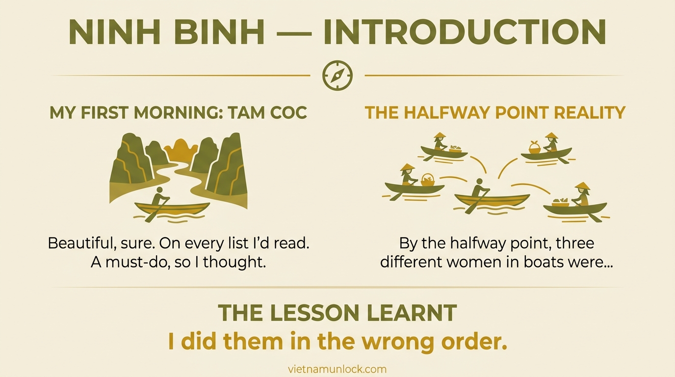 introduction ninh binh — vietnam unlock