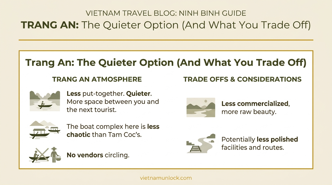 trang an: the quieter option (and what you trade off) ninh binh — vietnam unlock