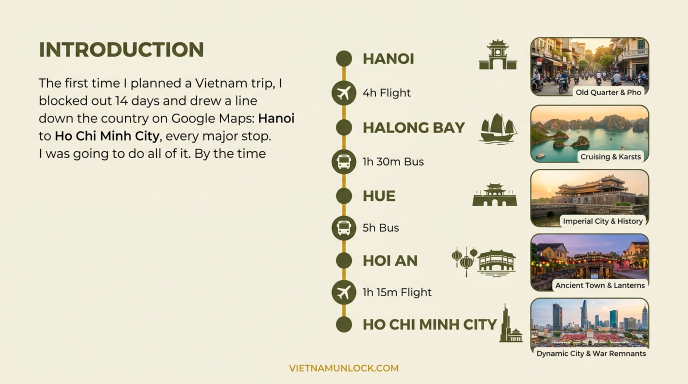 introduction vietnam itinerary with images — vietnam unlock