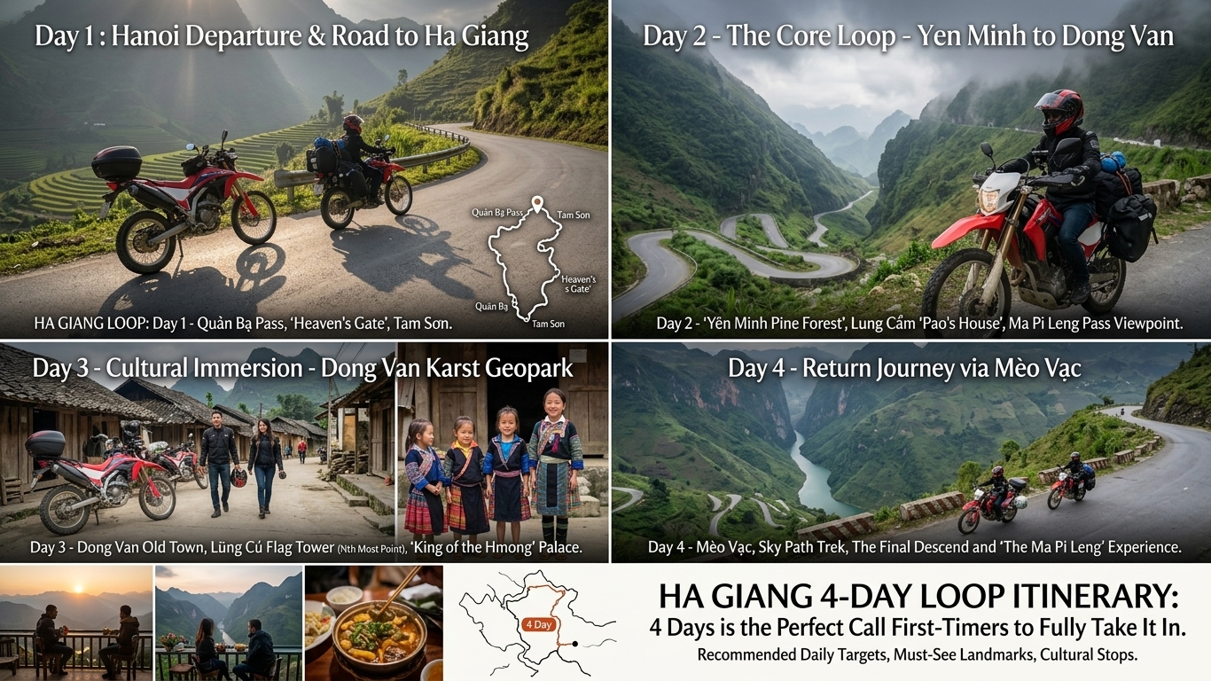 4-day loop itinerary (recommended) — ha giang, vietnam unlock